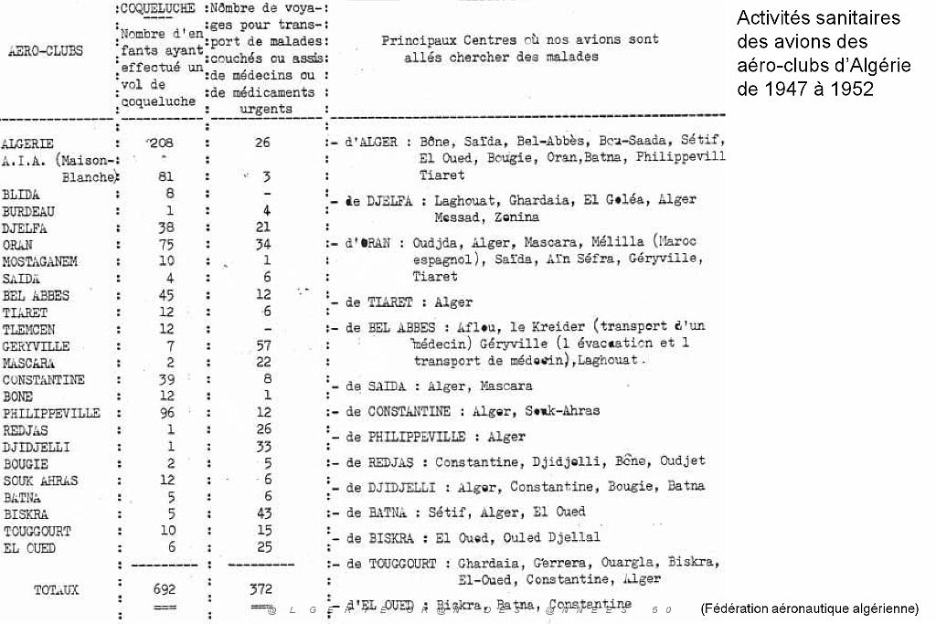 94 - Aviation sanitaire (1) 1934-1954_000029.jpg